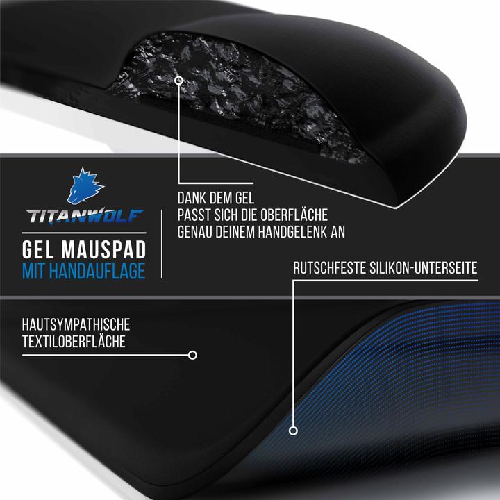 Actual product image Titanwolf 2x mouse pad, gel office mouse mat with wrist pad / wrist rest