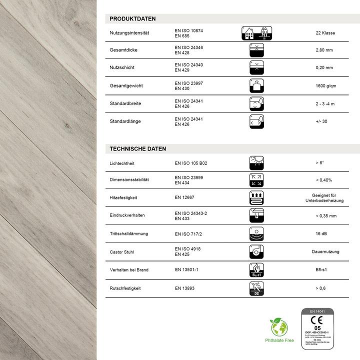 Valeurs nutritives et ingrédients Karat Oak Chevron 907M (Sol en vinyle)
