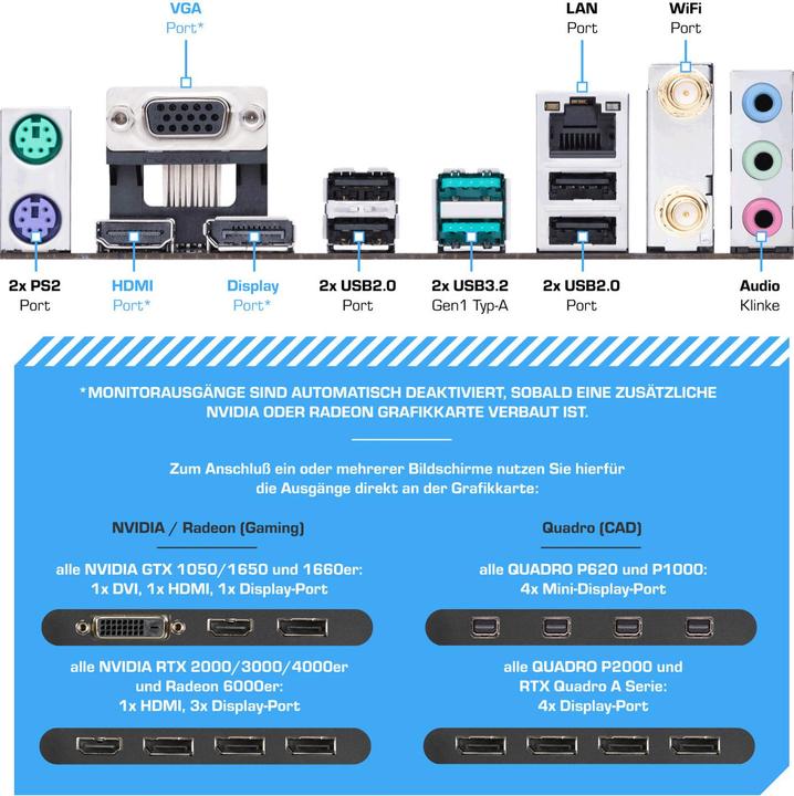 Produktbild Kiebel Business Professional PC 12 Intel Core i7-12700, 16GB RAM, Intel UHD Graphics 730, 1TB SSD, DVD (Intel Core i7-12700K, 32 GB, 1000 GB, UHD Graphics 730)
