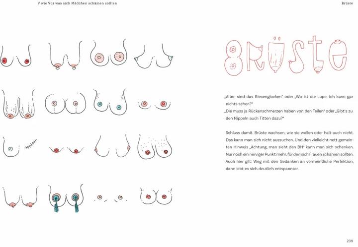 Produktbild V - Alles über das weibliche Geschlecht (Deutsch, Iris Schmitt, 2021)