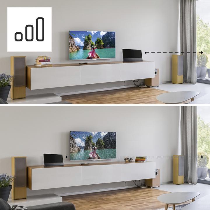 Produktbild Hama Premium (Flachantenne, 55 dB, DVB-T / -T2)