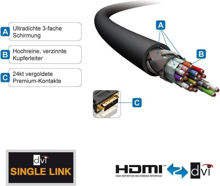 Produktbild Purelink HDMI (Typ A) — DVI (3 m, DVI, HDMI)