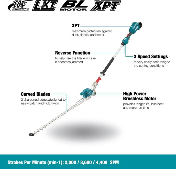 Image du produit Makita DUN500WZ (Taille-haies sans fil)