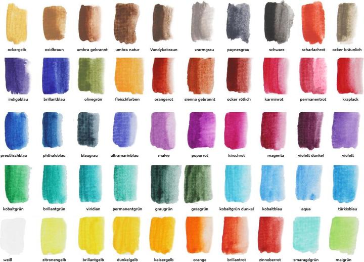 Immagine prodotto Paintersisters Scatola di acquerelli (Multicolore)