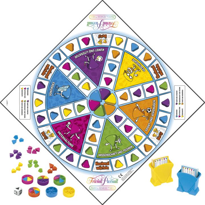 Immagine prodotto Hasbro Gaming Edizione Trivial Pursuit Family (Tedesco)