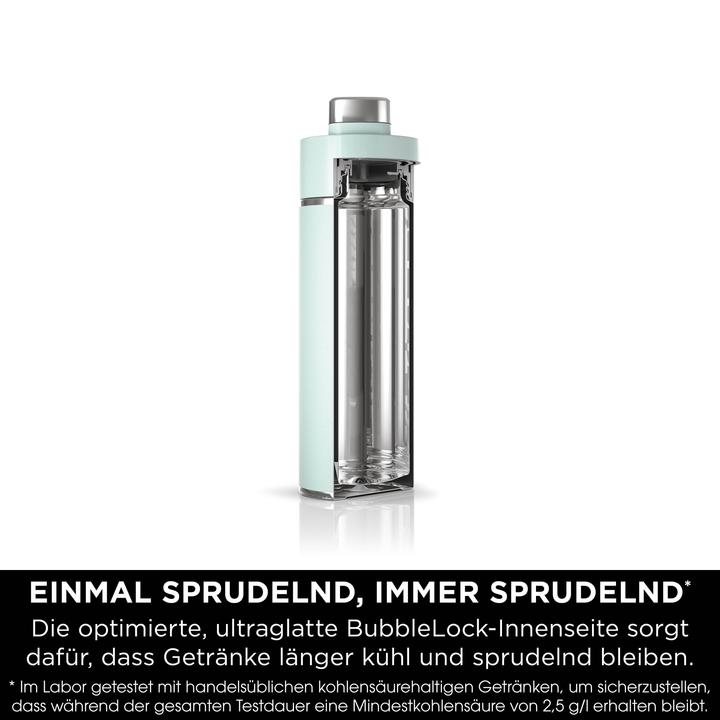 Image du produit Ninja Thirsti (0.53 l)
