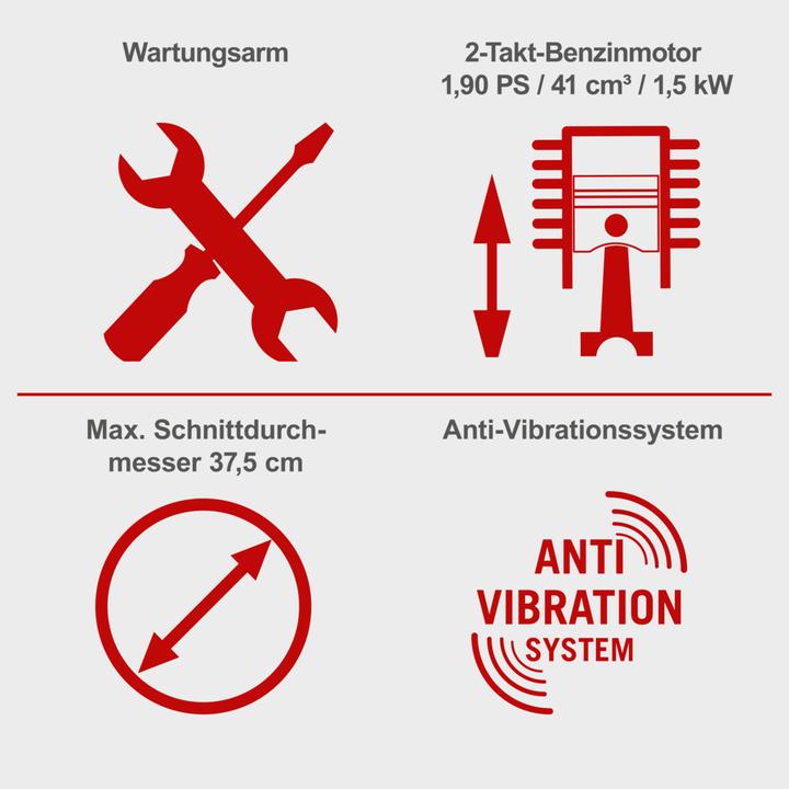 Image du produit Scheppach CSP41 (Scie à chaîne à essence)