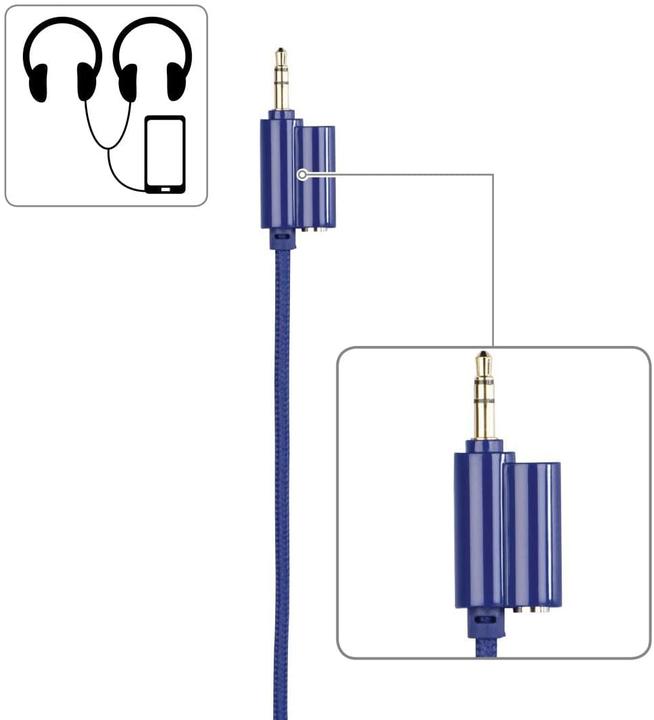 Actual product image Thomson HED8100B