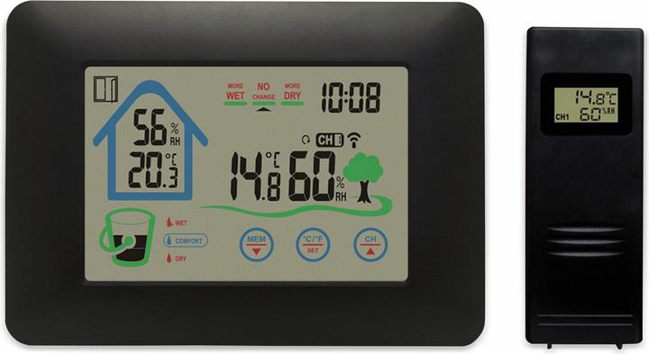 Actual product image Denver WS-520
