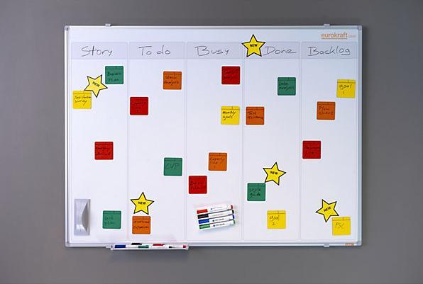 eurokraft basic Tableau Scrum et Kanban, à 5 rangées, l x h 2000 x 1200 mm.