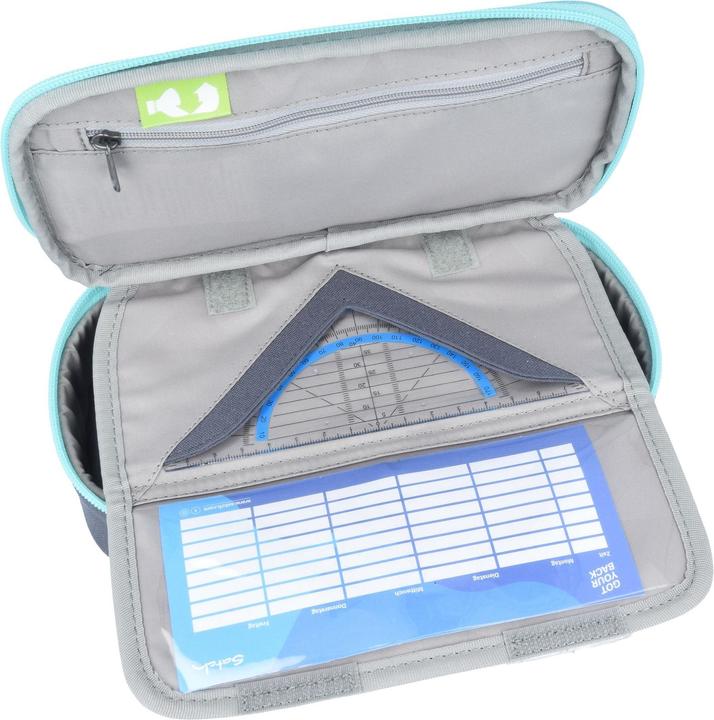 Immagine prodotto Satch SchlamperBox menta fantasma