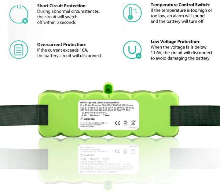 Image du produit Acconic Batterie 5200mAh pour Roomba iRobot 660 665 670 671 675 696 681 790 866 886 896 Scooba 450