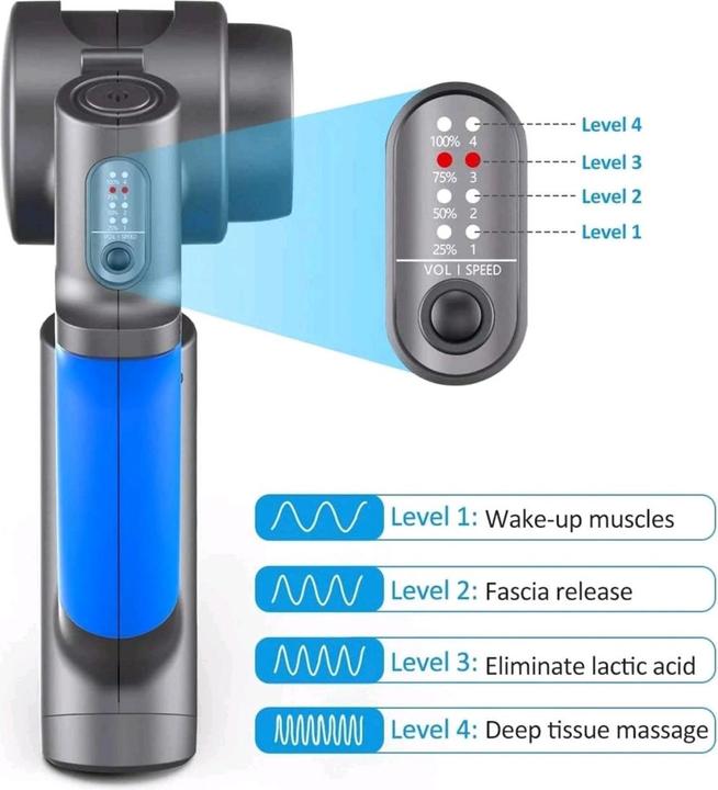 Produktbild Renpho R4 PRO Massage Gun with 5 adjustable angle