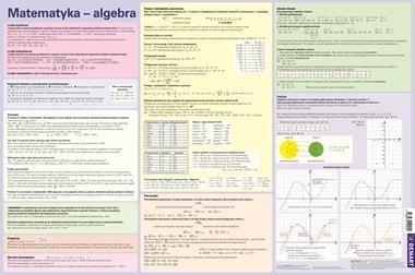 Produktbild Demar Mathematische Formeln. Algebra. Schreibtischunterlage