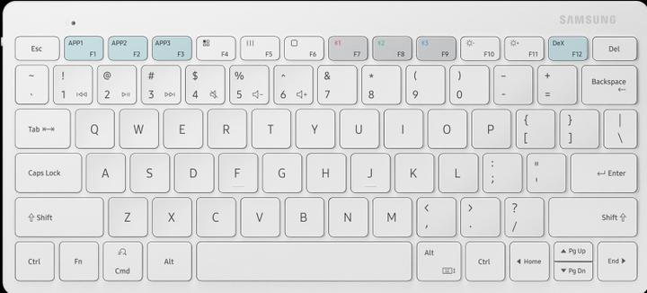 Image du produit Samsung B3400UWE Multi Bluetooth, Blanc (White) (ING. Int., Sans fil)