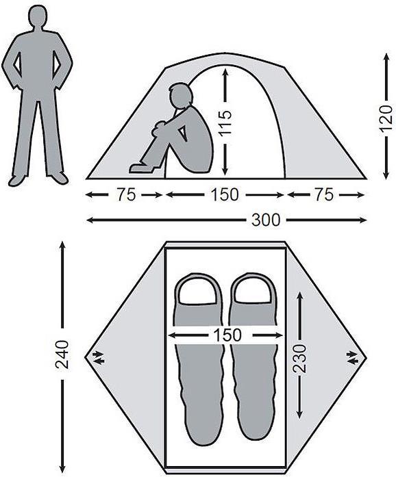 Produktbild Nordisk Finnmark 2 PU Tent (Kuppelzelt, 3.50 kg, 2 Personen)