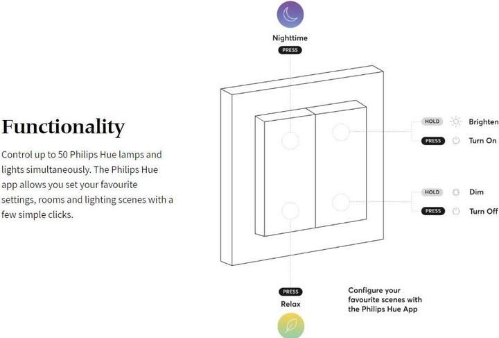 Produktbild Senic Smart Switch