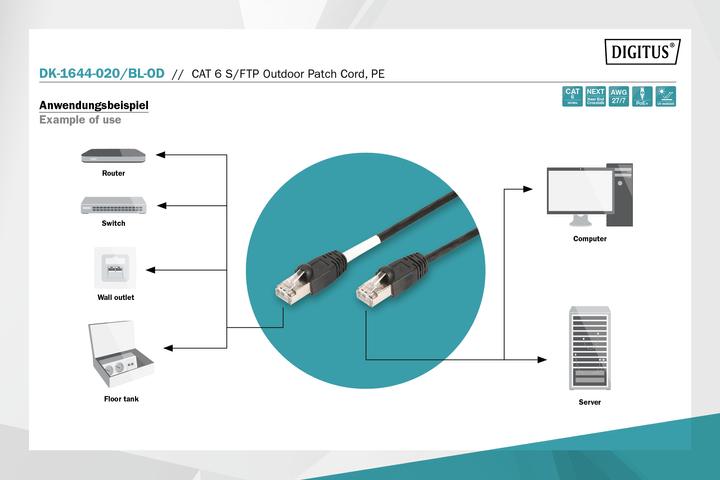 Produktbild Digitus Patchkabel (S/FTP, CAT6, 2 m)