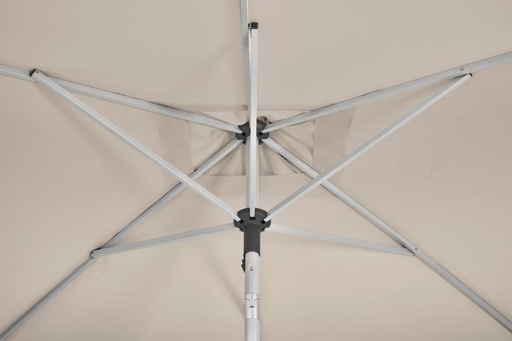 Actual product image Suncomfort by Glatz Style (2 m)