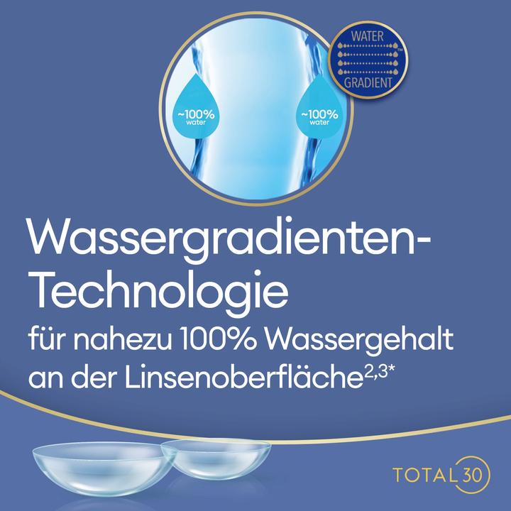 Actual product image Total 30 spherical (6 Piece, Monthly lens, Spherical)
