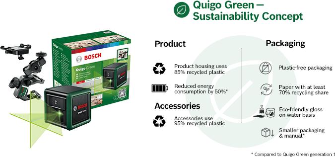 Productafbeelding Bosch Home & Garden Quigo Groen