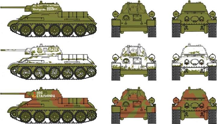 Produktbild Italeri T34/76 Mod. 42