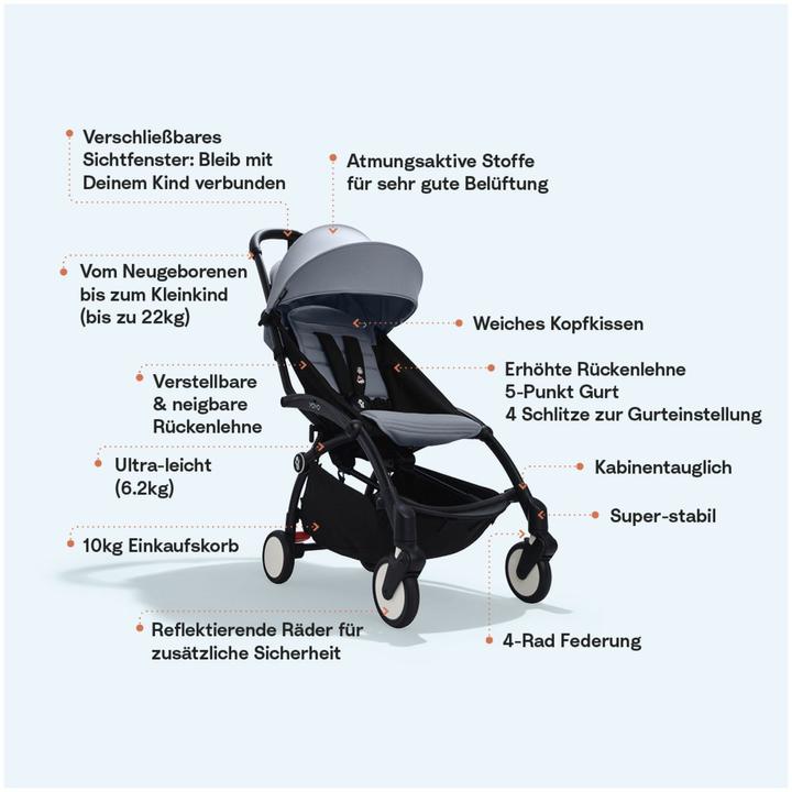 Image du produit Stokke YOYO³ 6+ blanc