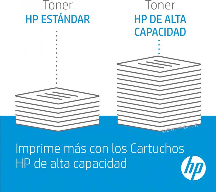 Actual product image HP Neverstop Toner Reload Kit (FC)