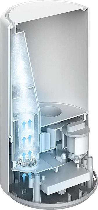 Produktbild Xiaomi Mi Smart Antibacterial (25 m²)