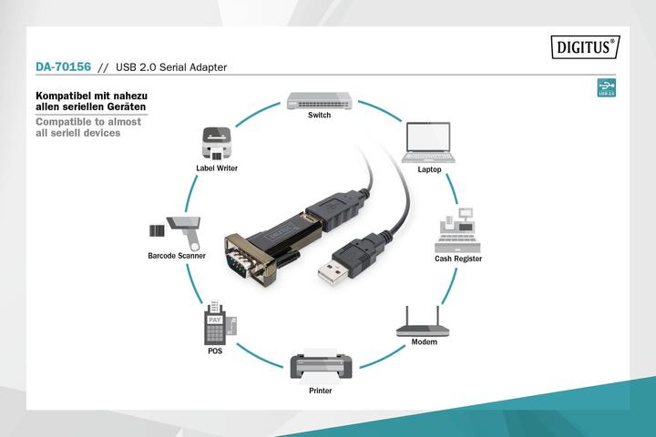 Produktbild Digitus Da-70156 (USB 2.0)