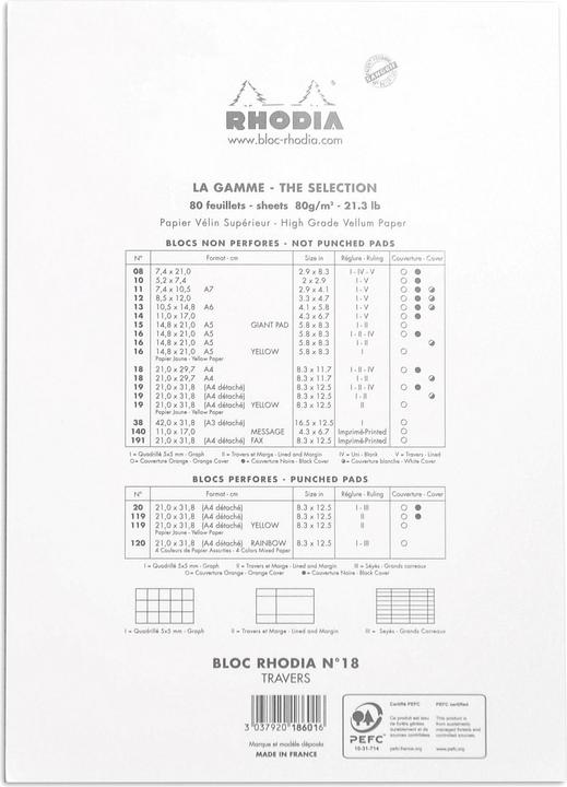 Actual product image Rhodia Blocks stapled 80g Basics (A4, Lined)