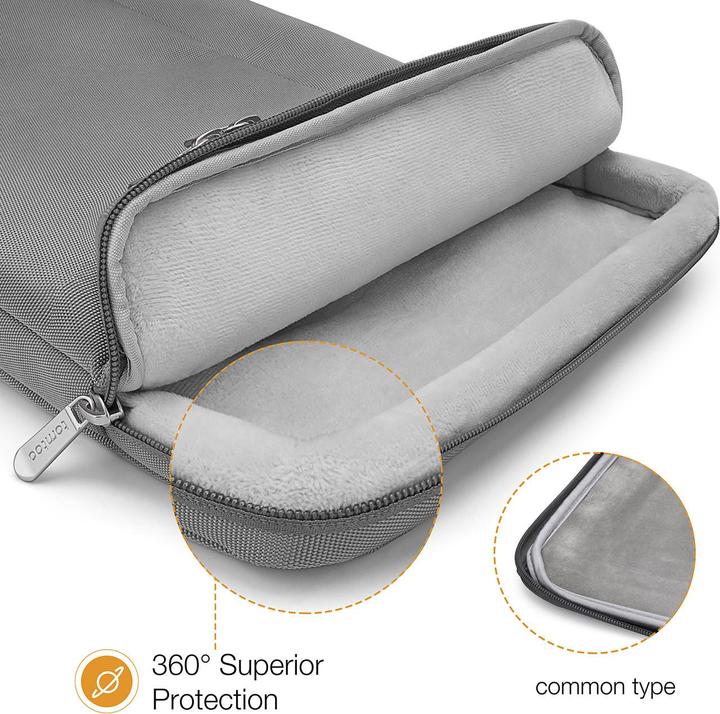 Actual product image tomtoc Versatile A14 (16", Universal, Apple)