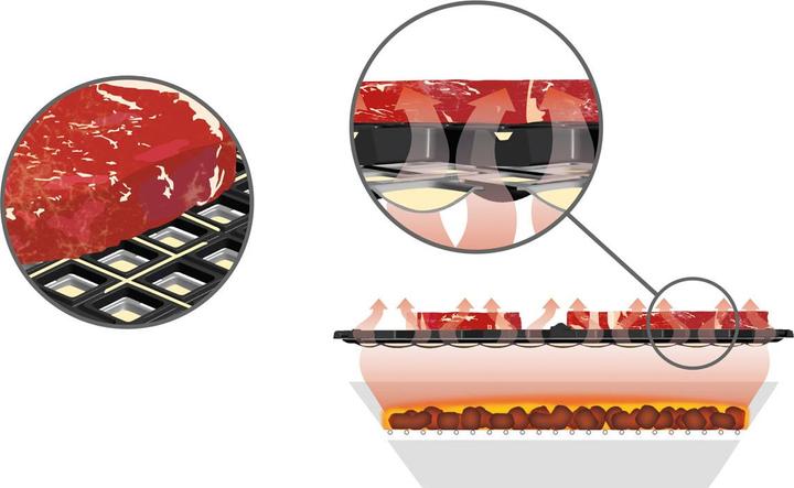 Image du produit Höfats Grille en fonte avec bac de récupération Cône