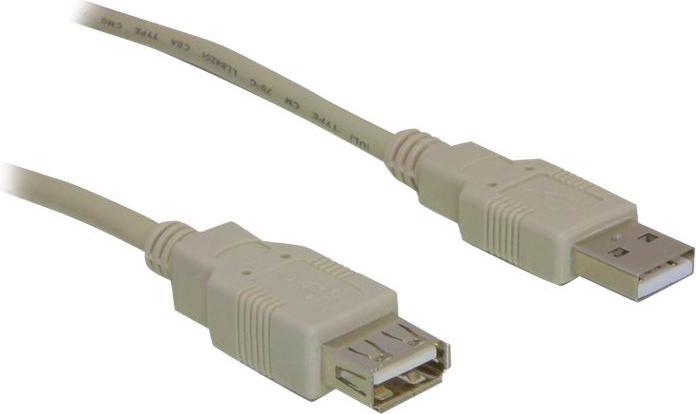 Delock Verlängerung (1.80 m, USB 2.0)