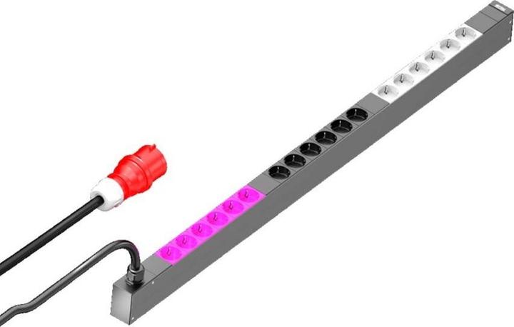 Actual product image Rittal PDU basic /3P CEE 18xCEE7/3 Schuko