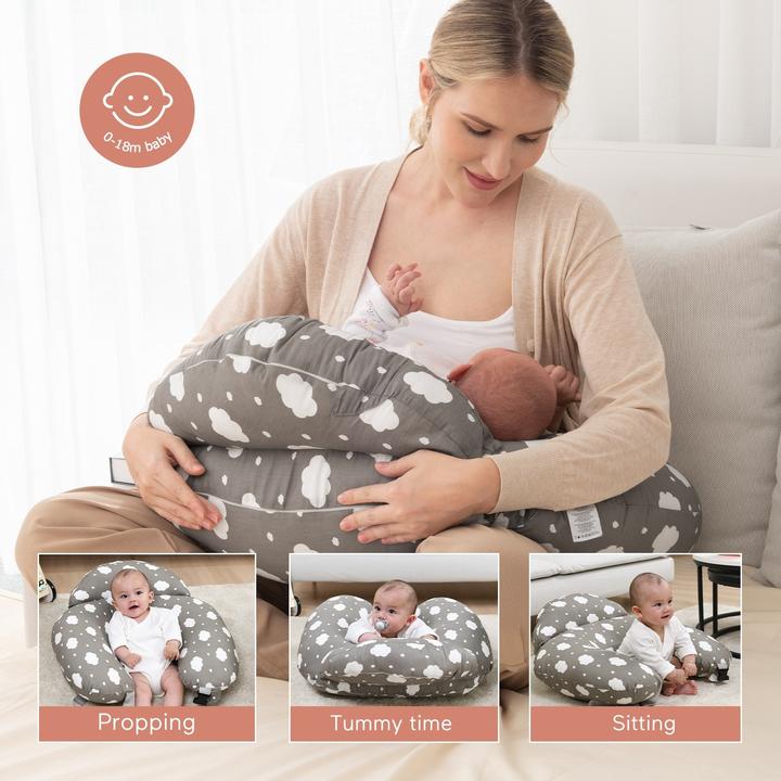 Productafbeelding Momcozy Voedingskussen (72 cm)