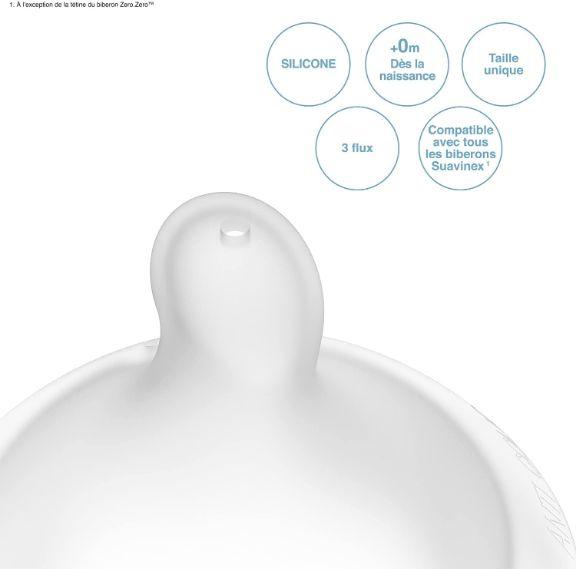 Image du produit Suavinex Tétine en silicone SX Pro 2 pcs. tétine L