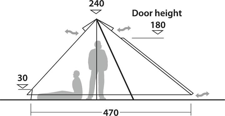 Image du produit Robens Fairbanks Grande (Tente igloo, 13.50 kg, 7 personnes)