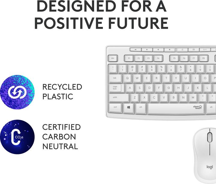 Actual product image Logitech MK295 Combo (CH, Wireless)