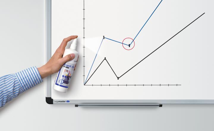 Actual product image Legamaster Whiteboard cleaner