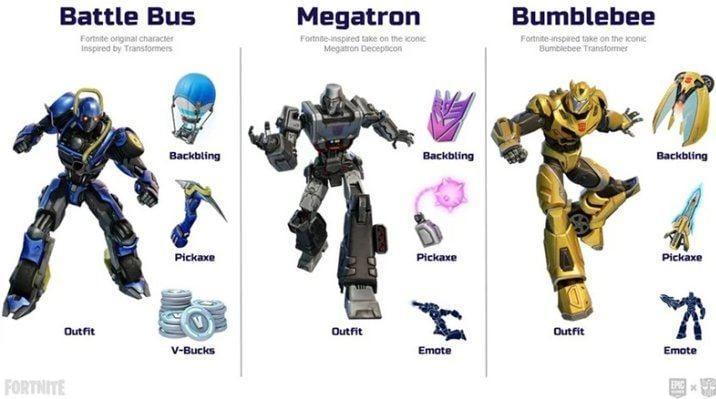 Actual product image Epic Fortnite: Transformers Pack (Code in a box) (Switch, Switch Lite, Switch OLED, EN)