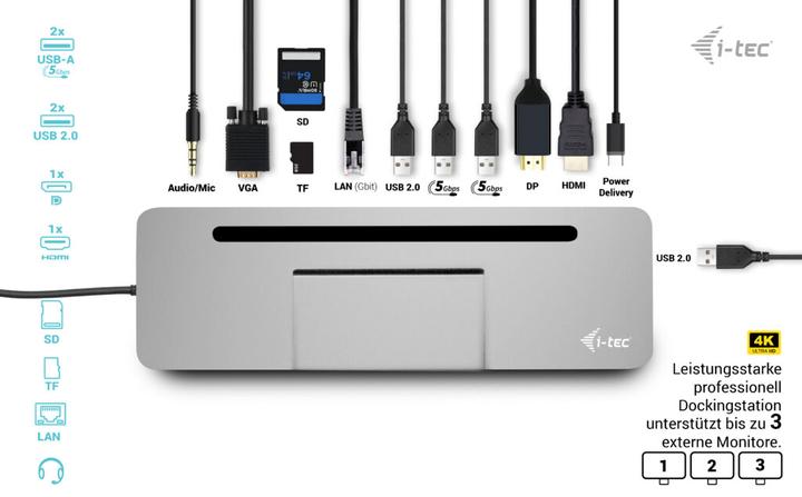 Produktbild i-tec Ergonomic 4K (USB-C, 2 Ports)