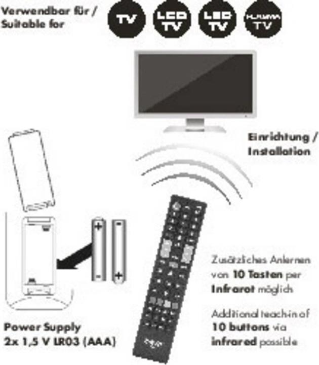 Image du produit Schwaiger Télécommande (Télécommande universelle, Infrarouge)