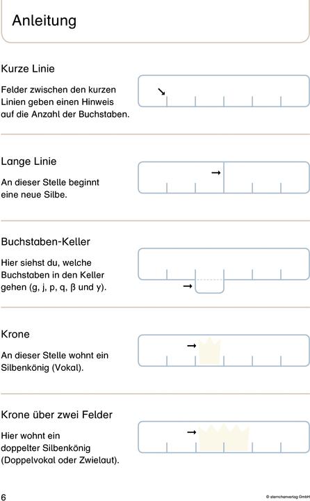 Actual product image Mein Lupenschreibheft 1 - Ich kann richtig schreiben - (German, Katrin Langhans, 2021)