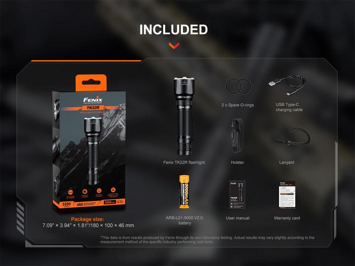 Actual product image Fenix TK22R (15.80 cm, 3200 lm)