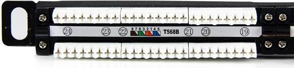Actual product image StarTech 24 PORT 0.5U CAT5E PATCH PANEL