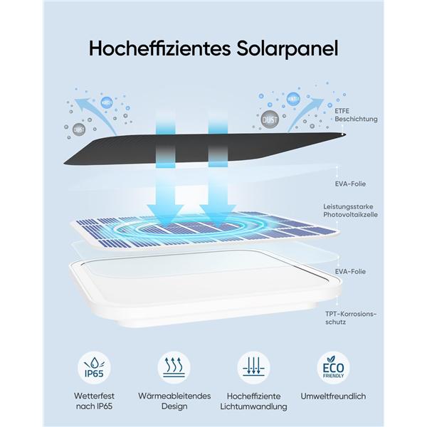 Produktbild eufy 1080p Auflösung, integriertes Solarpanel, inkl. HomeBase S380 Solar 2C Cam