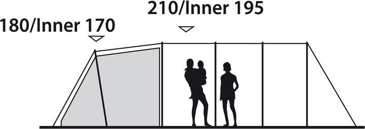 Produktbild Outwell Phoenix 7ATC Tent (Tunnelzelt, 61.90 kg, 6 Personen)