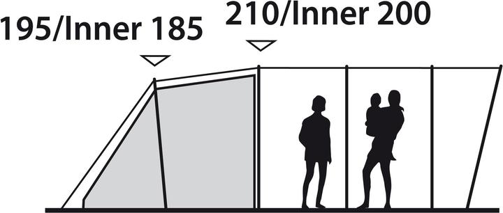 Produktbild Outwell Flagstaff 6ATC Tent (Tunnelzelt, 46.70 kg, 6 Personen)