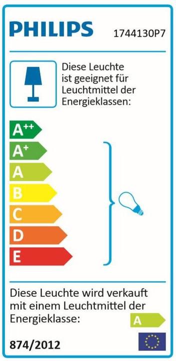 Etichetta energetica Philips Hue Econic Base (1150 lm, IP44)